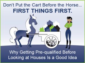Get pre-qualified now - before looking at houses